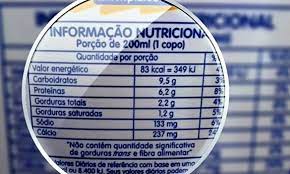 Importância da leitura da tabela nutricional antes de consumir os alimentos